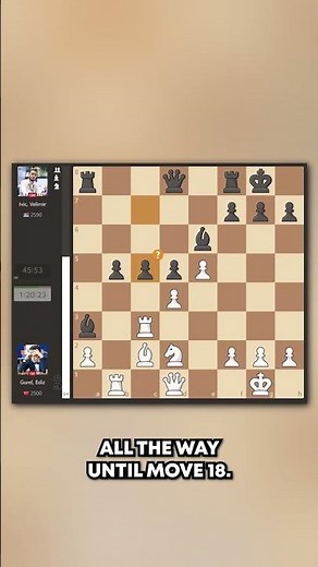 Youngest Player of FIDE World Cup Plays Brilliant Chess Game!