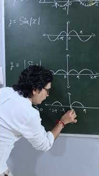 Graphical transformation ❤️ #maths #olympiad #mathematics #jee #iitjee #neet #10th #11th #12th