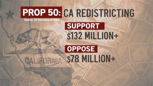 Who's spending millions to sway voters on California's Prop 50 redistricting plan?