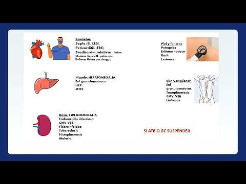 Infectología: Fiebre de origen desconocido