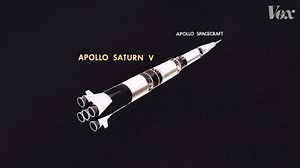 The Incredible Technology Behind the Apollo 11 Lunar Mission That Took the First Astronauts to the Moon