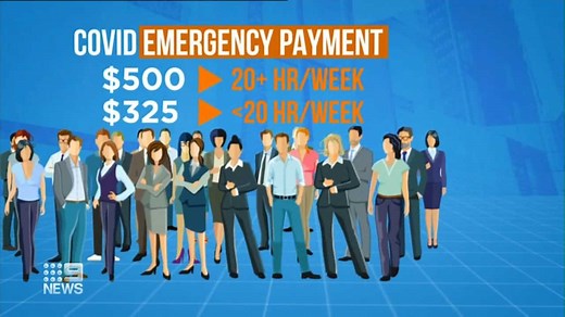 85K views · 257 reactions | Victorians will be the first to benefit...