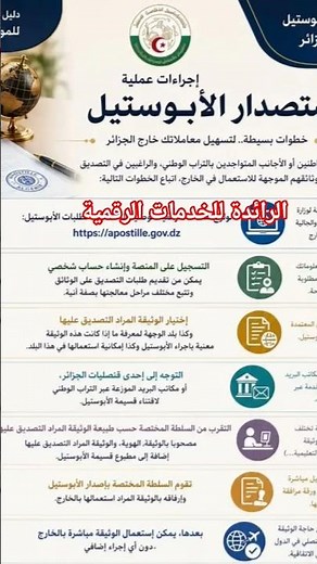 التصديق على الوثائق بالبوابة الرقمية الجديدة طبقا لاتفاقية لاهاي