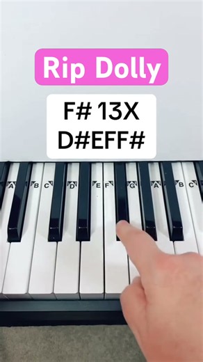 Dolly Parton 9 to 5 Piano tutorial #dollyparton #piano
