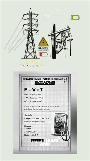 basic electricity ⚡ #youtubeshorts#electricity#learn@Tech-1001 #basicengineering #amperage#curren...