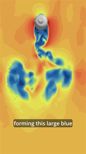 Vodka bottle aerodynamic #engineering #science #cfd #ansys