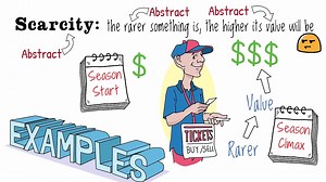 6 science-based techniques to help you study. | CollegeSear.ch | Facebook