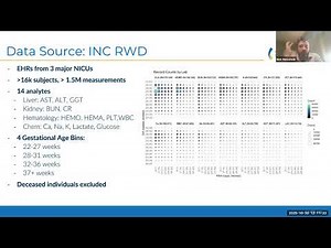 Addressing the Lack of Standardized Lab Reference Ranges in Neonatal Trials: Pilot GUI Launch