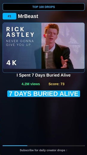 MrBeast Survives 7 Days Buried Alive Challenge #Shorts