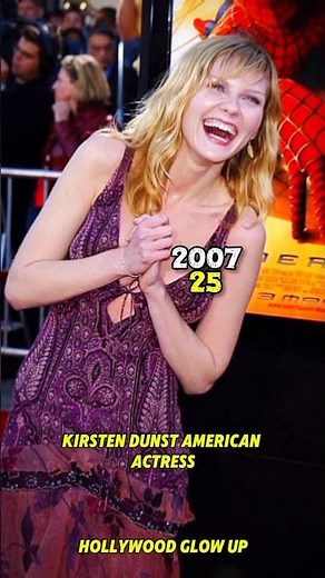 Spiderman 3 Cast 2007-2026 Then and Now #thenandnow #moviecast #evolution #shorts