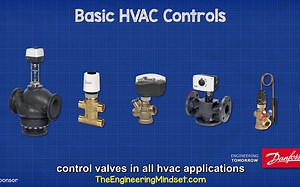96 Basic HVAC Controls 空调系统控制