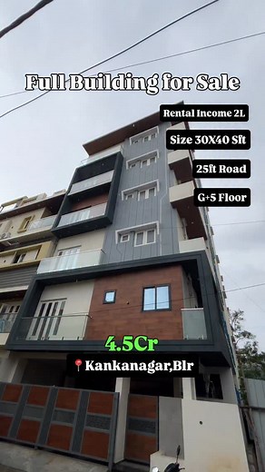 Rental income, building For sale 30 X 40 site with five floors, all 3bhk with lift car Park at a prime location in Kaka Nagar Full building For sale expected rental income of two lakhs, serious buyers can DM Us for visits | Housing Estates Realty