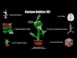How to create Custom Entities for Minecraft Bedrock / MCPE