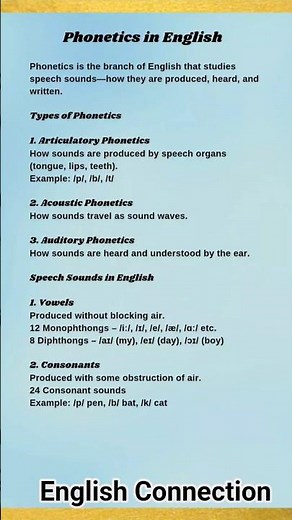 What is Phonetics in English? Phonetics in English Explained | IPA, Vowels & Consonants Explained