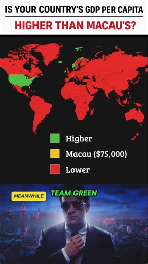 Only a Few Countries Beat Macau Is Yours One of Them?