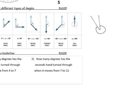 Year 8 44. Ex10A,B,C Right Angles and 45. Ex10D Types of Angles