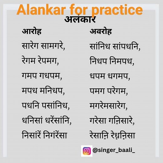 Alankar for practice