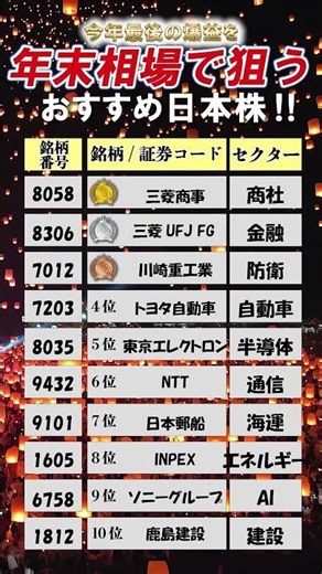 【年末相場で勝ちたい人へ】爆上期待の日本株7選！今年最後の爆益チャンスを逃すな！#株式投資 #日本株 #投資心法 #投資