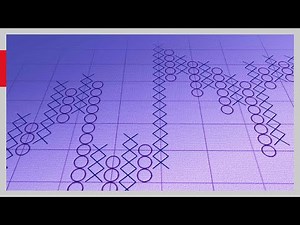 Identifying Basic Patterns and Trends