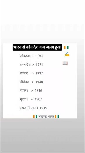 भारत से कौन-कौन से देश कब अलग हुए? | महत्वपूर्ण इतिहास GK 📚 #shortviral #youtubeshorts #gk