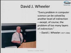 2012 Wheeler Lecture: 'C++11 Style', Bjarne Stroustrup