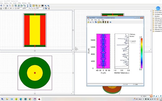 rsoft仿真-SMS温度传感器