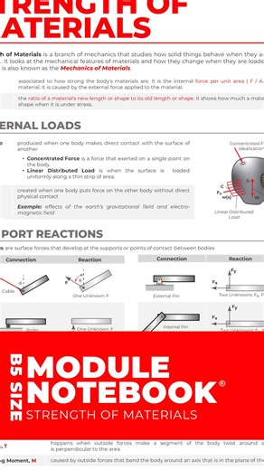 7.9K views · 50 reactions | Flip through the pages of the Module...