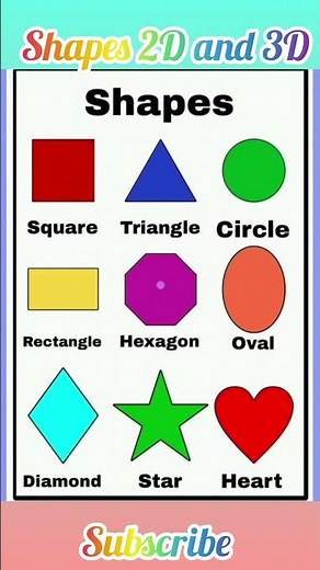 Shapes 2D and 3D