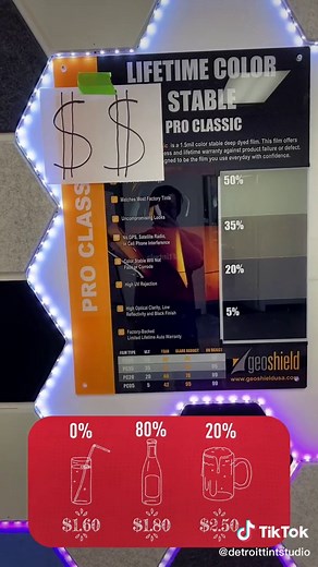 Effective Window Tint Sales Strategies