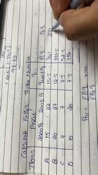 Calculation of kelly’s index number