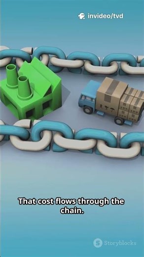 How Trade Tariffs Work: The Price of Protectionism