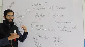 253K views · 2K reactions | انگریزی زبان میں verbs کہاں اور کیسے استعمال ہوتے ہیں؟ مکمل کورس کےلئے چینل سبسکرائب کریں۔ Link: https://www.youtube.com/watch?v=k-VtCg6SOsw | English with Mubeen | Facebook