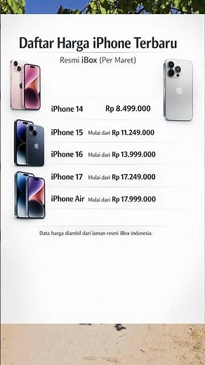 daftar harga terbaru iPhone di laman resmi iBox