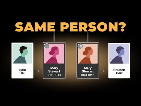 How to Know You ACTUALLY Found the RIGHT Ancestor