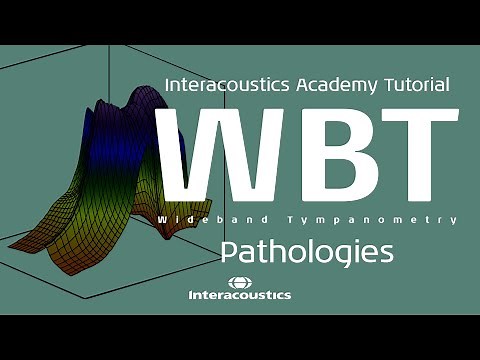 WBT: Know your pathologies