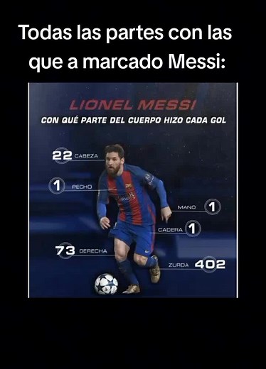 memes futt on TikTok