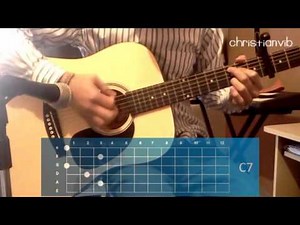 How to play "Corre" by Jesse & Joy on guitar (HD) Tutorial Chords - Christianvib