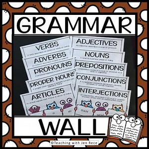 Parts of Speech Posters