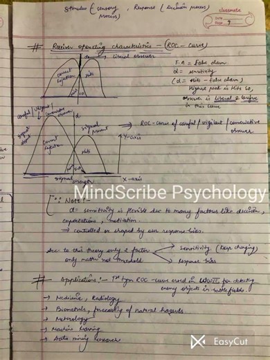 #signal detection theory #NET#MindScribe Psychology
