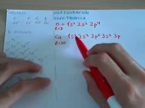 Electronic configuration
