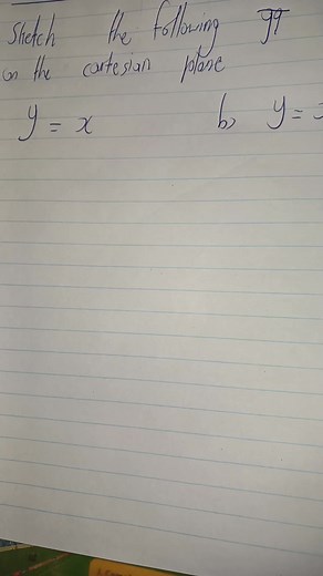 Episode 103 | Grade 10 Sketching Graphs with Ordered Pairs