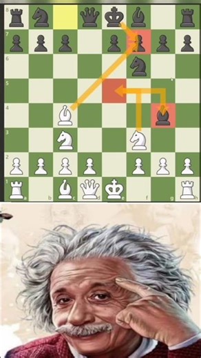 Chass win in best moves: #chasslovers #chass chass gameplay “Chass.com india” GUKESH World champion