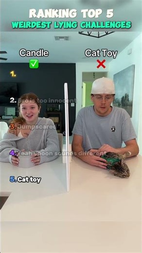 Ranking weirdest lying challenge fails of all time #shorts