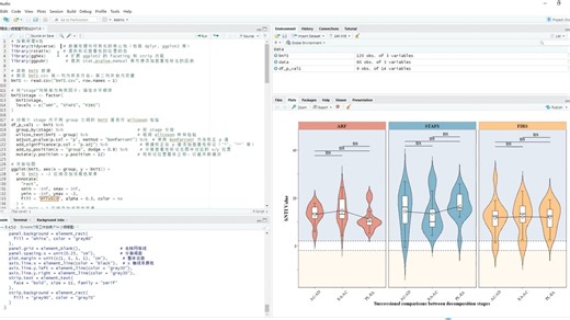 复现nature上的βNTI小提琴图
