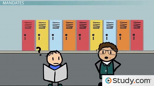 Education for All Handicapped Children Act: Summary & Impact