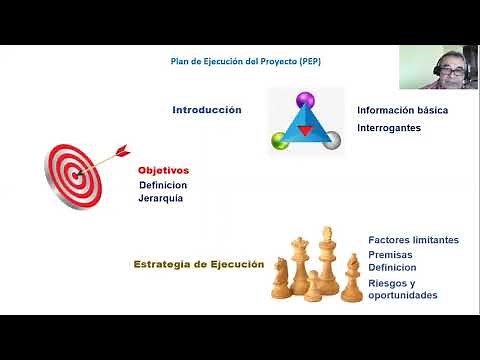 Plan de Ejecucion del Proyecto (PEP) Parte 1
