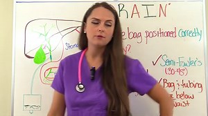 T-Tube NCLEX Questions Nursing Care