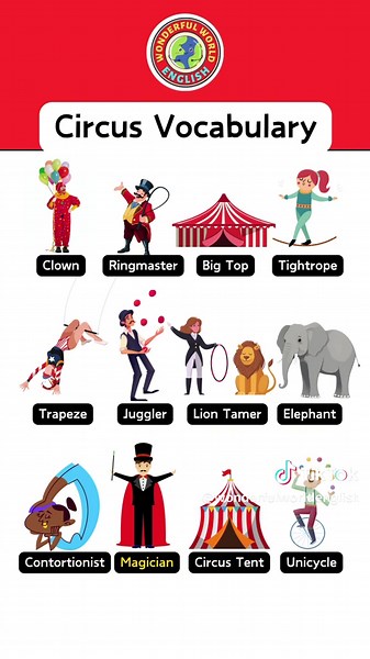 Learn Circus Vocabulary and Fun Terms