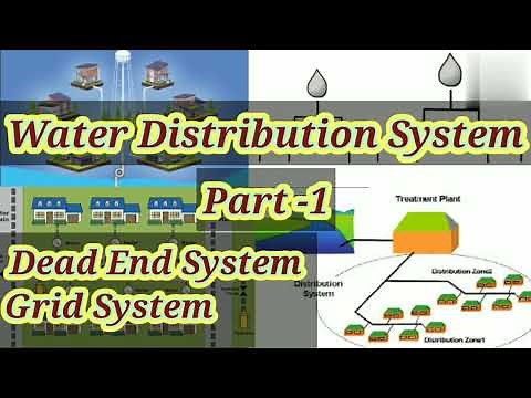Water Distribution System | Dead End System | Grid Iron System | Ring & Radial System | Shiwani Jha