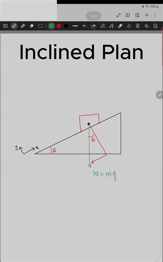 Inclined Plane